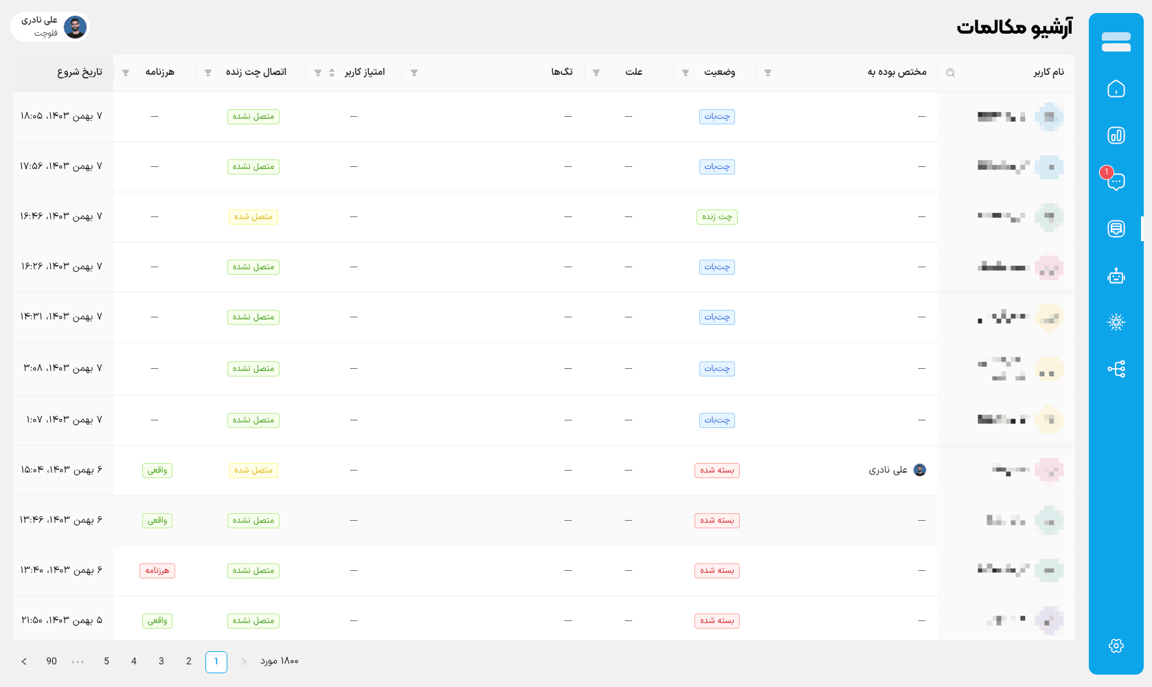 آرشیو مکالمات